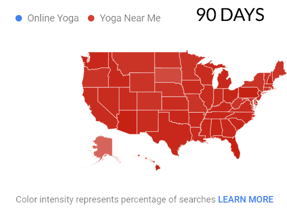 Online Yoga Timelapse